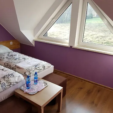Ale Widok Wisla
